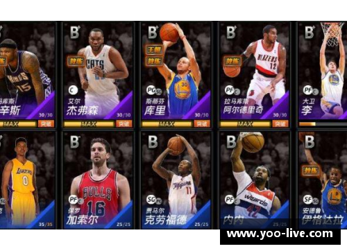 NBA2KOL 跳步技巧完全指南