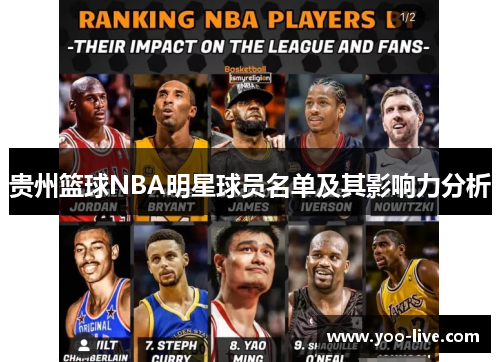 贵州篮球NBA明星球员名单及其影响力分析